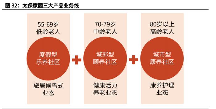 保险行业2022年度投资策略:2021年跑输大盘,2022年期待跨越