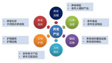 康加科技:特色服务提升老年人幸福感