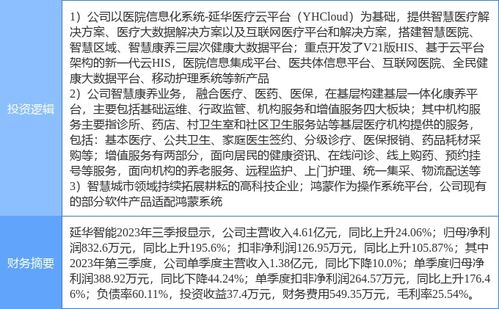 1月4日延华智能涨停分析 华为鸿蒙,养老产业,医疗信息化概念热股