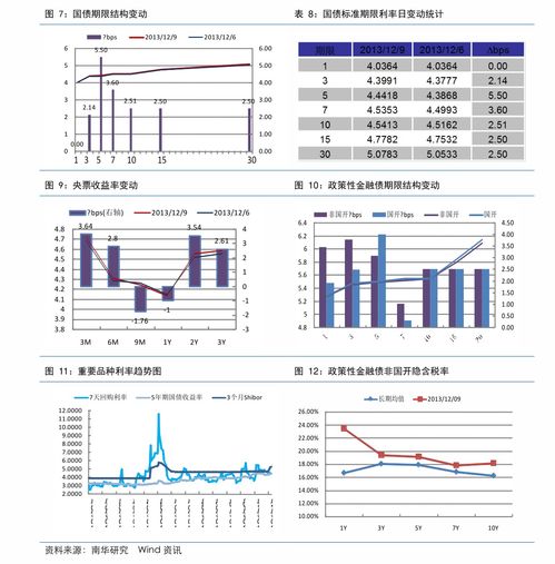 pm2.5标准 pm2 5概念股