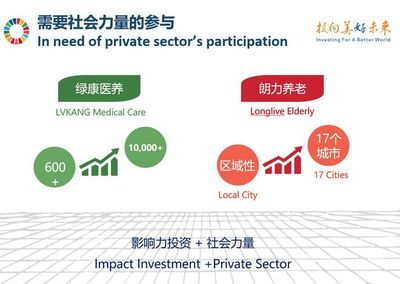 马蔚华:影响力投资如何促进中国经济高质量发展?