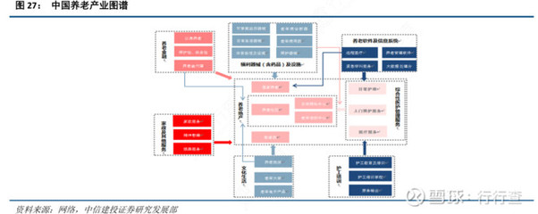 养老机构规范化,禁防兜售保健食品、药品