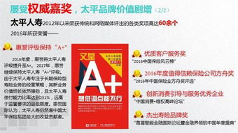 头条 聚焦太平2017 太平品牌88周年经营成绩介绍