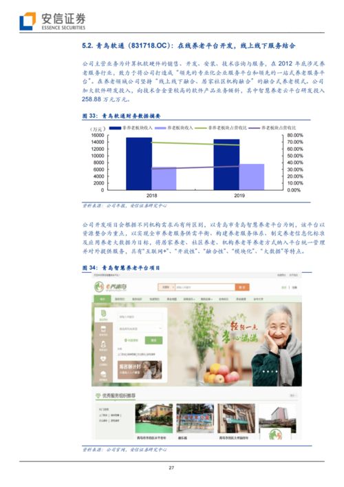 2021 银发经济 酝酿养老产业新机遇,如何寻找中国模式养老投资机会