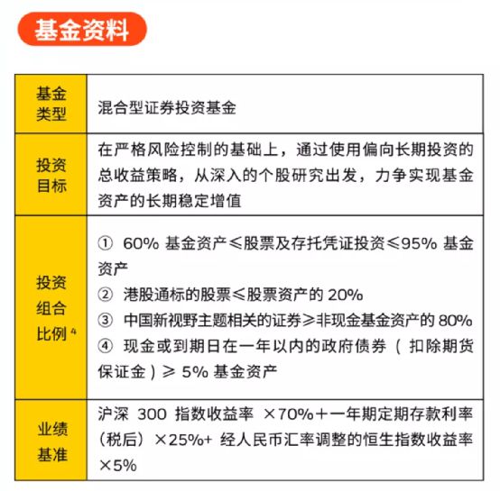 瞄准五大赛道!62万亿全球资管巨头“抄底”来了:首只中国公募基金正式亮相,十问十答全了解!