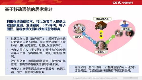 焦点 争鸣 新一代信息技术助力智慧健康养老产业发展