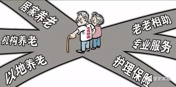 聊聊以支付方为核心的居家护理市场 还有养老地产的转型方向和医养结合,有兴趣做产业投资的进来看吧,都是干货
