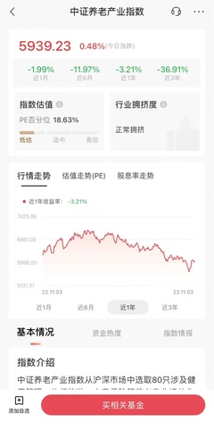 居民养老财富管理报告:如何能过上理想退休生活