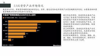 2018年经济走势如何 真相在这里 附投资建议