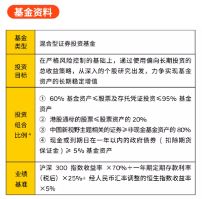 62万亿全球资管巨头“抄底”来了!首只中国公募基金亮相 十问十答全了解!