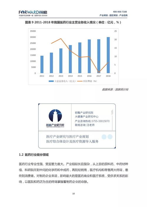 大健康产业发展现状及趋势分析